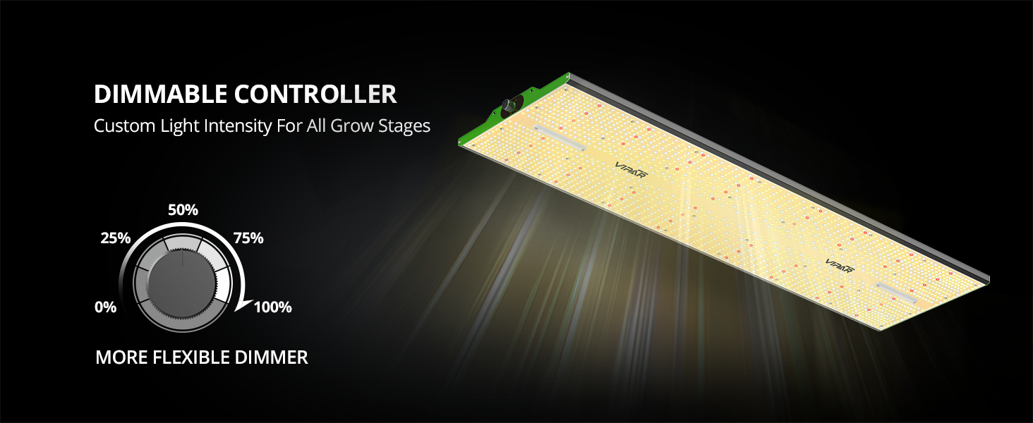 ViparSpectra® 2024 Updated P4000 450W Full Spectrum Led Grow Light