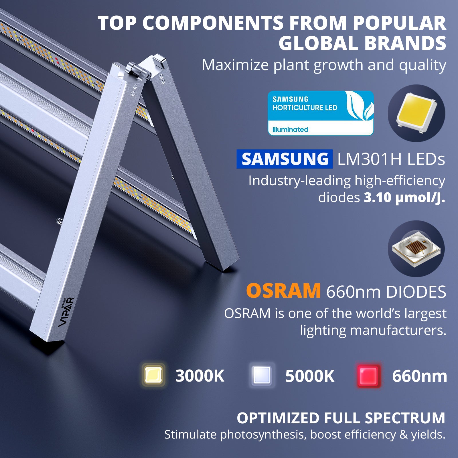 ViparSpectra KS3000 320W LED Grow Light